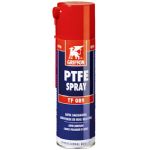 teflonsprays