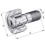 SKF nokrollen serie NUKR