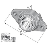 SKF 2-gaats flenslagerhuis serie FYTB